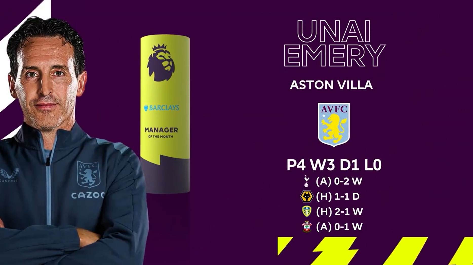 切尔西管理 切尔西管理